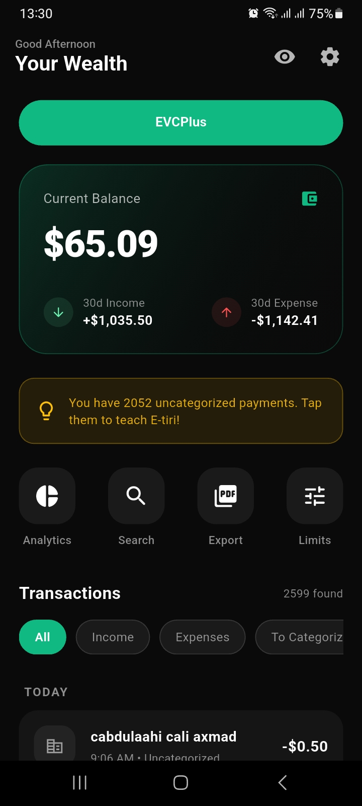 E-tiri Dashboard